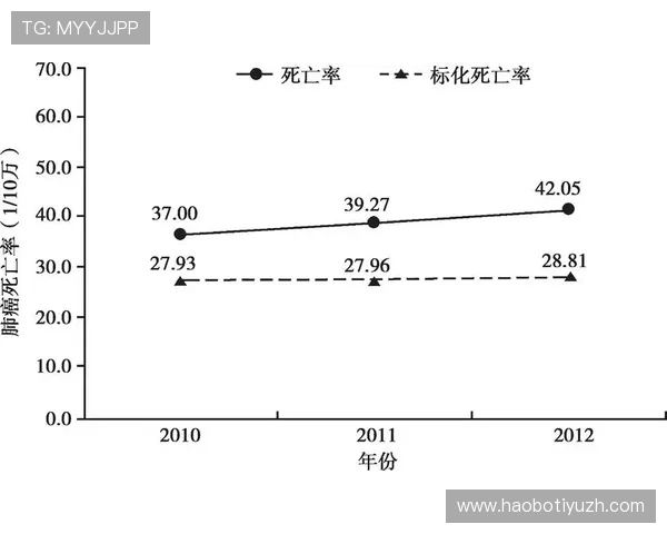 开云体育赛事竞猜技巧:提升中奖率的实用策略与风险控制方法 开云体育赛事竞猜技巧:提升中奖率的实用策略与风险控制方法