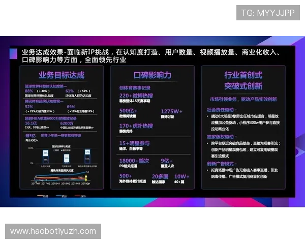 扑虎体育平台最新动态：2024年体育赛事合作策略与用户体验优化方案