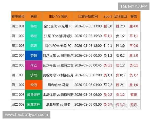 中国足彩官网app官方平台详细介绍，提供最新赛事资讯和实时比分查询服务