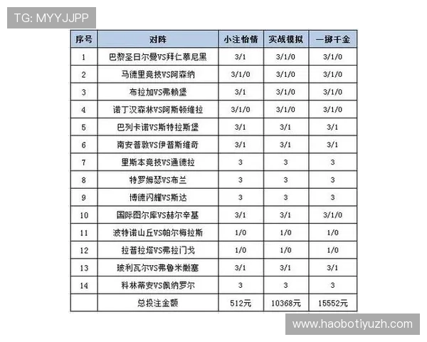 足彩竞彩怎么玩:详细介绍不同玩法规则及投注技巧帮助你轻松应对各种比赛